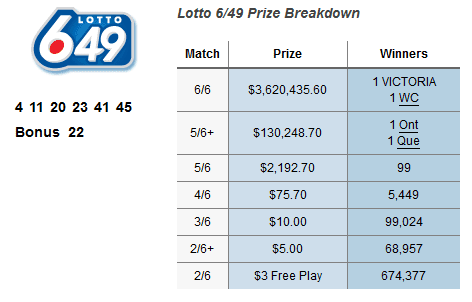 FireShot Screen Capture #259 - 'Lotto 6_49 & Extra' - lotto_bclc_com_winning-numbers_lotto-649-and-extra_html