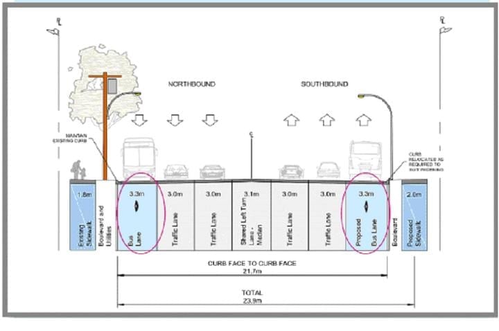 Image of proposed Douglas street widening from BC Transit